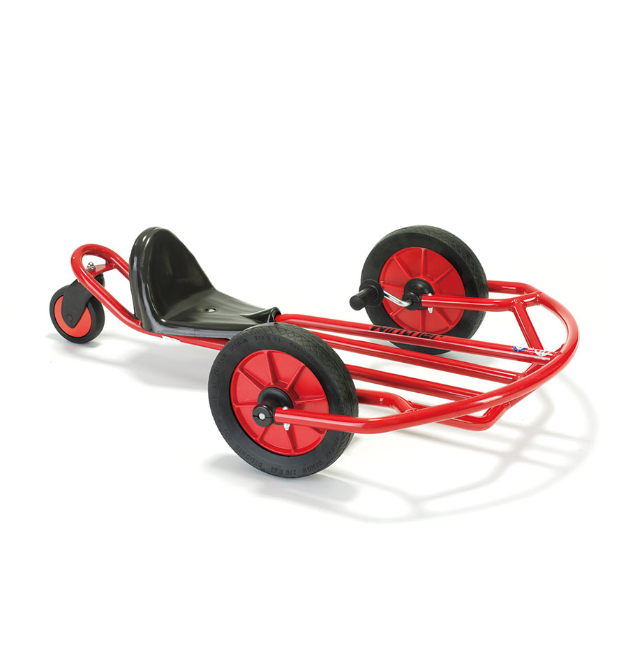 Swingchart groß°°°