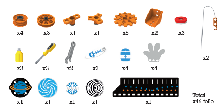 Erfinder Werkbank Kunststoffteile Set / Auslaufartikel